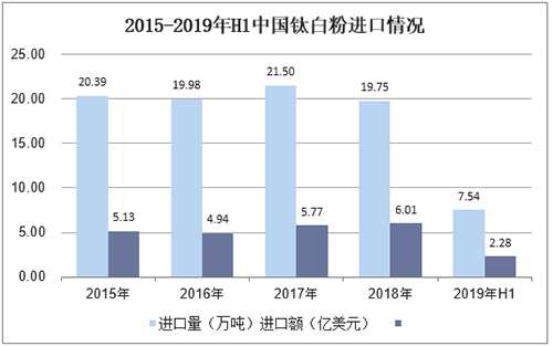尊龙凯时·Z6(中国)人生就是搏!