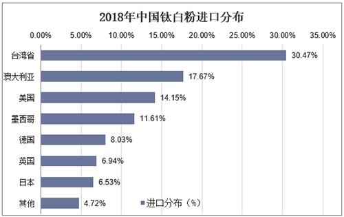 尊龙凯时·Z6(中国)人生就是搏!