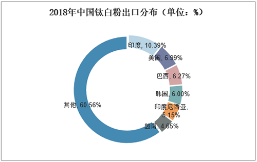 尊龙凯时·Z6(中国)人生就是搏!