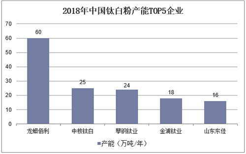 尊龙凯时·Z6(中国)人生就是搏!