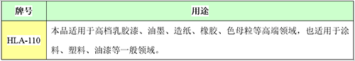 尊龙凯时·Z6(中国)人生就是搏!