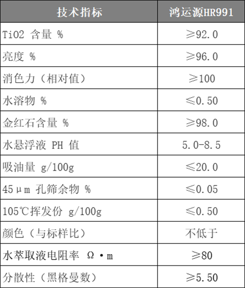 尊龙凯时·Z6(中国)人生就是搏!