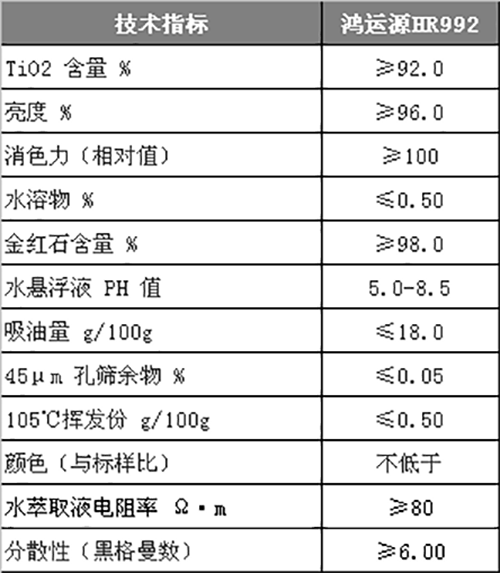 尊龙凯时·Z6(中国)人生就是搏!