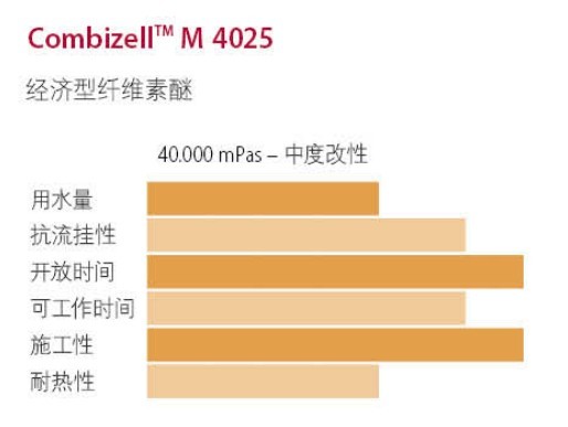 尊龙凯时·Z6(中国)人生就是搏!