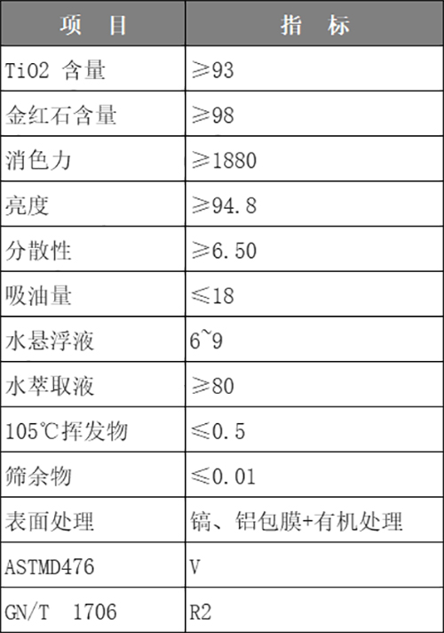 尊龙凯时·Z6(中国)人生就是搏!