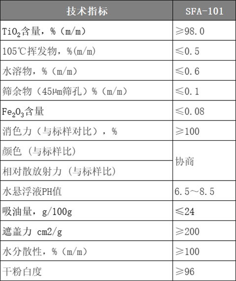 尊龙凯时·Z6(中国)人生就是搏!